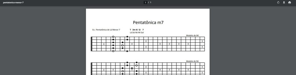 Pentatônicas - Shapes da Penta Menor 7