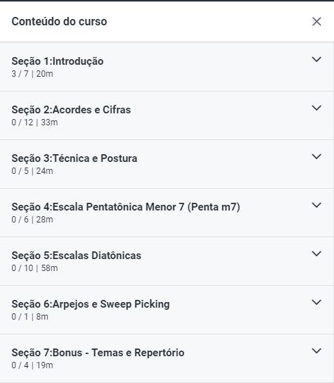 Estrutura do Curso - Guitarra do Zero