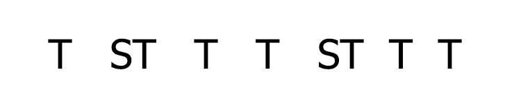 estrutura da escala menor